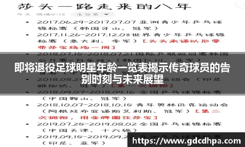 即将退役足球明星年龄一览表揭示传奇球员的告别时刻与未来展望