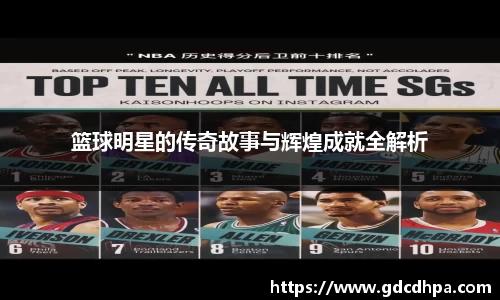 篮球明星的传奇故事与辉煌成就全解析